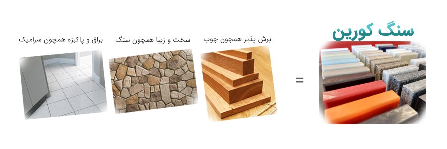 Features of Corian Stone